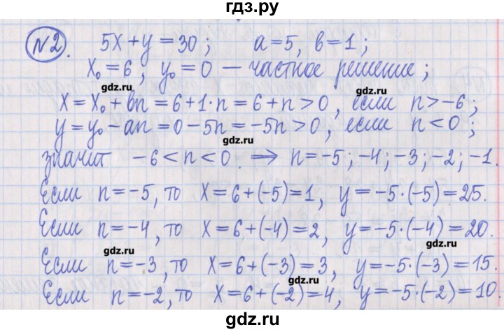 ГДЗ по алгебре 8 класс Потапов дидактические материалы   самостоятельные работы / С-26 / вариант 2 - 2, Решебник №1