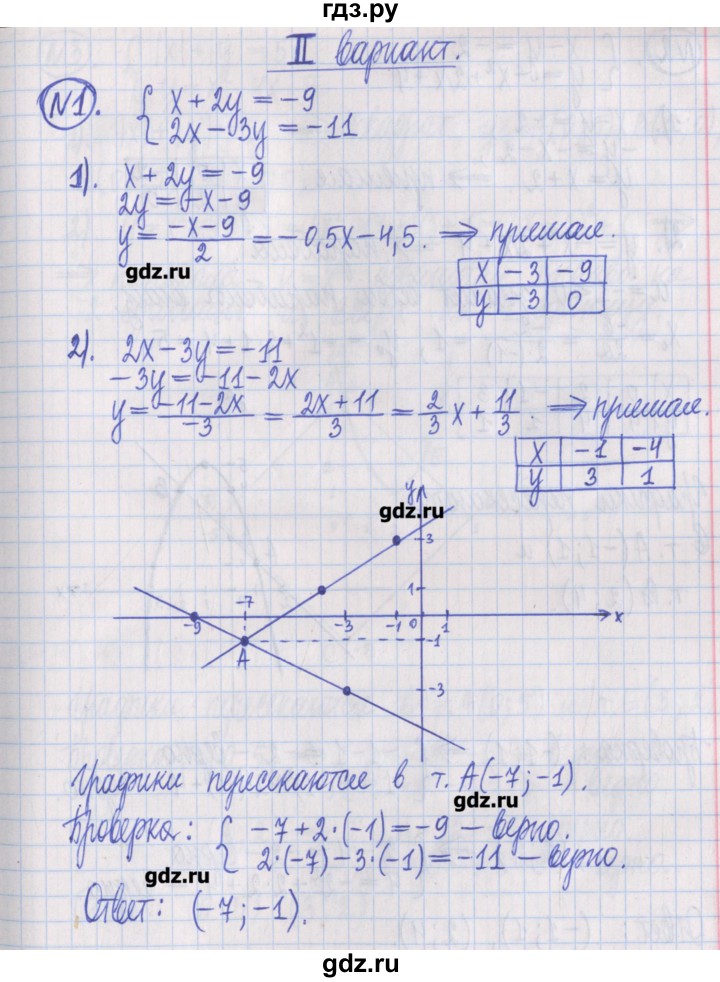 ГДЗ по алгебре 8 класс Потапов дидактические материалы   самостоятельные работы / С-27 / вариант 2 - 1, Решебник №1