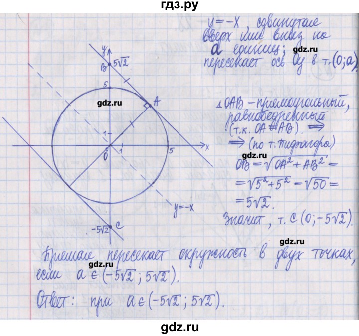 ГДЗ по алгебре 8 класс Потапов дидактические материалы   самостоятельные работы / С-28 / вариант 1 - 2, Решебник №1