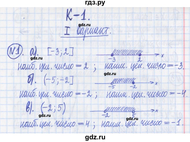 ГДЗ по алгебре 8 класс Потапов дидактические материалы   контрольные работа / К-1 / вариант 1 - 1, Решебник №1