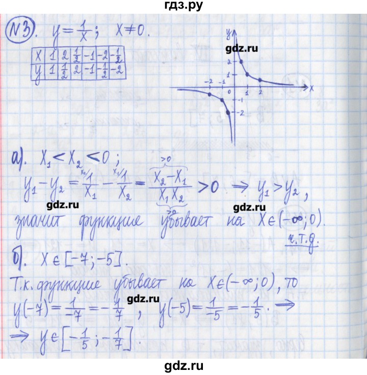 ГДЗ по алгебре 8 класс Потапов дидактические материалы   контрольные работа / К-1 / вариант 4 - 3, Решебник №1