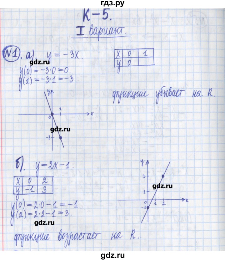 ГДЗ по алгебре 8 класс Потапов дидактические материалы   контрольные работа / К-5 / вариант 1 - 1, Решебник №1