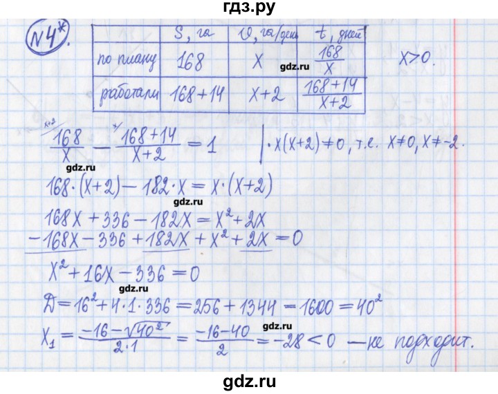 ГДЗ по алгебре 8 класс Потапов дидактические материалы   контрольные работа / К-5 / вариант 3 - 4, Решебник №1