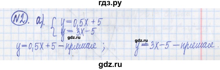 ГДЗ по алгебре 8 класс Потапов дидактические материалы   контрольные работа / К-6 / вариант 2 - 2, Решебник №1