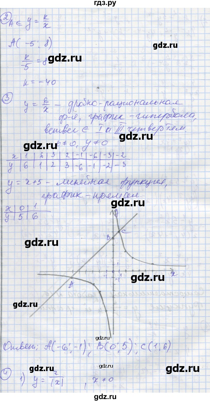 ГДЗ по алгебре 8 класс Мерзляк самостоятельные и контрольные работы  Углубленный уровень самостоятельные работы / вариант 1 - 15, Решебник