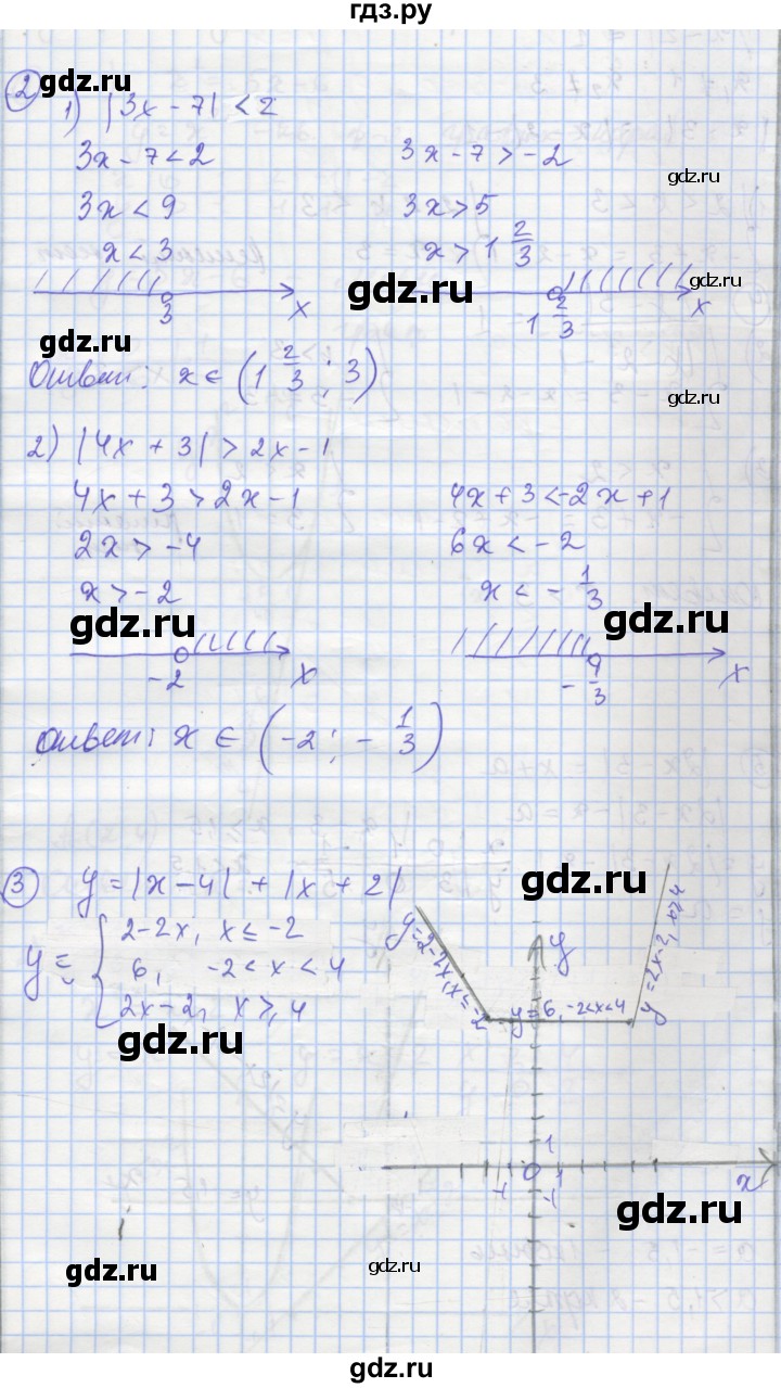 ГДЗ по алгебре 8 класс Мерзляк самостоятельные и контрольные работы  Углубленный уровень самостоятельные работы / вариант 1 - 25, Решебник