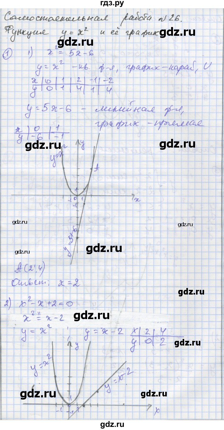 ГДЗ по алгебре 8 класс Мерзляк самостоятельные и контрольные работы  Углубленный уровень самостоятельные работы / вариант 1 - 26, Решебник