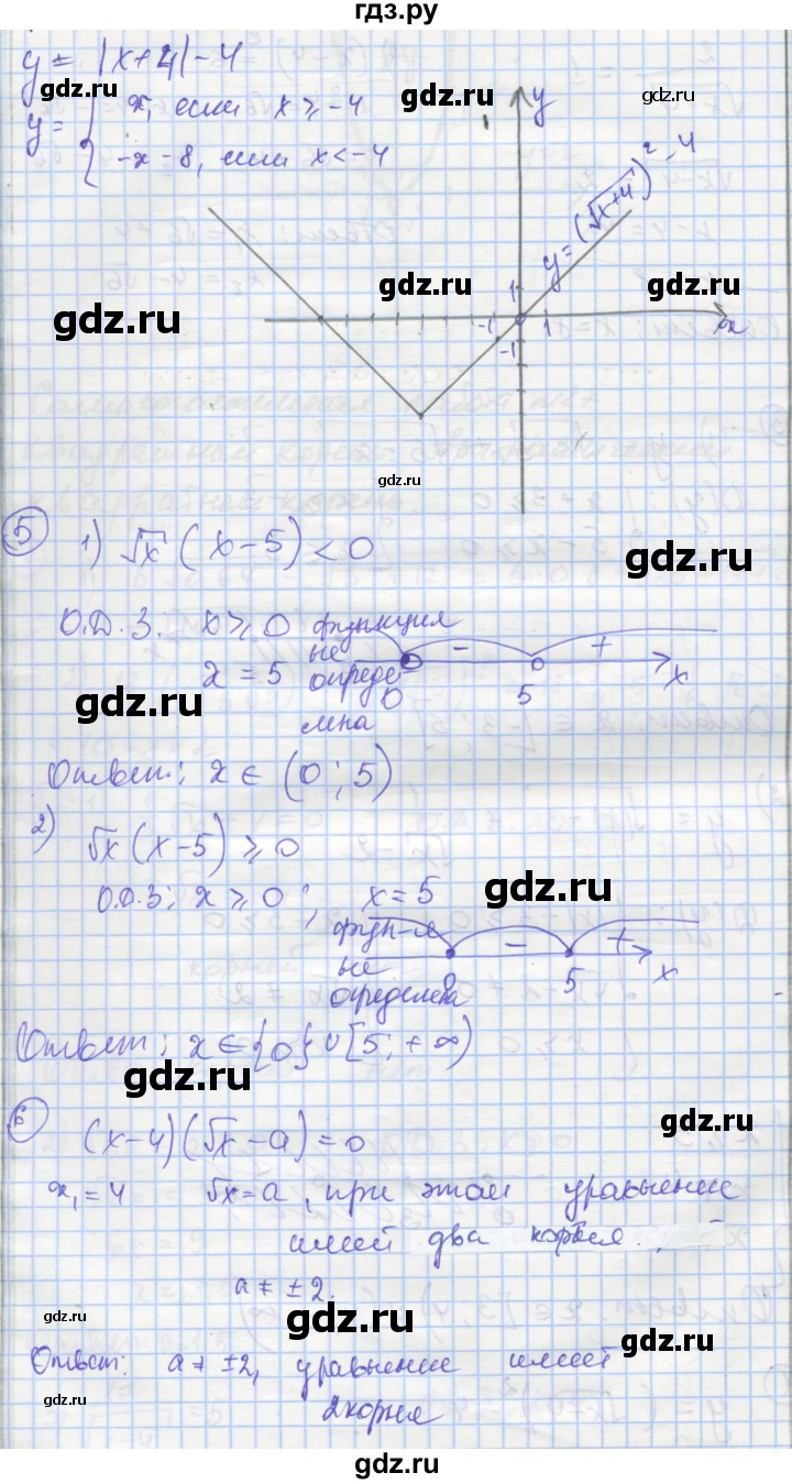 ГДЗ по алгебре 8 класс Мерзляк самостоятельные и контрольные работы  Углубленный уровень самостоятельные работы / вариант 1 - 27, Решебник