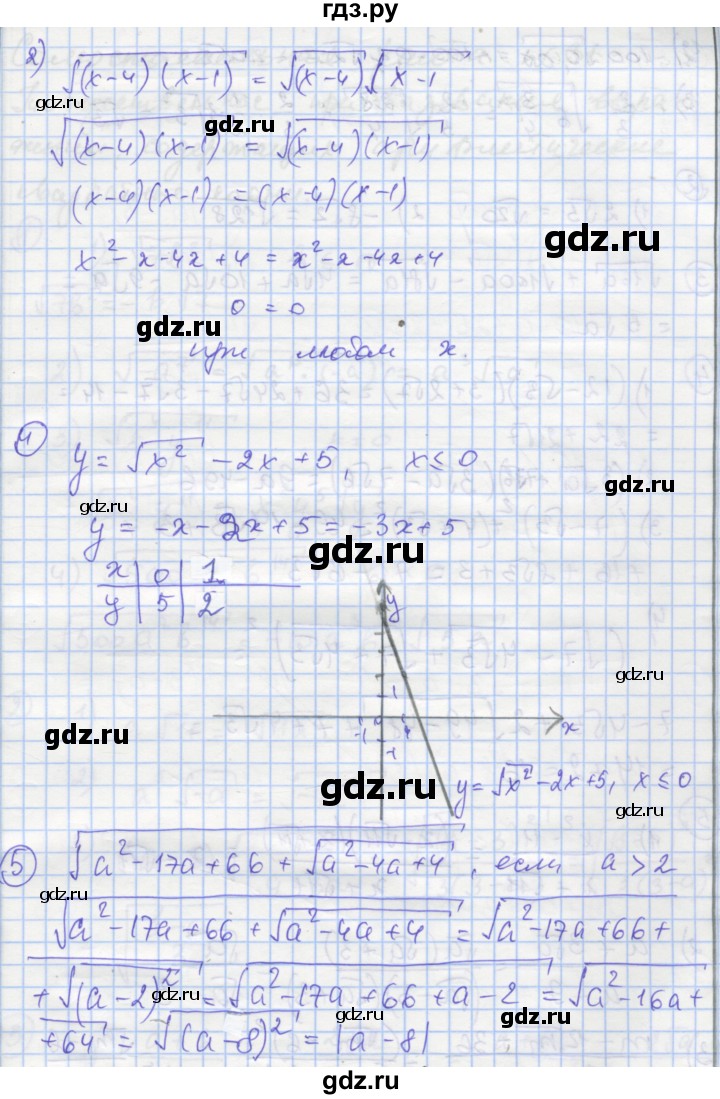 ГДЗ по алгебре 8 класс Мерзляк самостоятельные и контрольные работы  Углубленный уровень самостоятельные работы / вариант 1 - 29, Решебник
