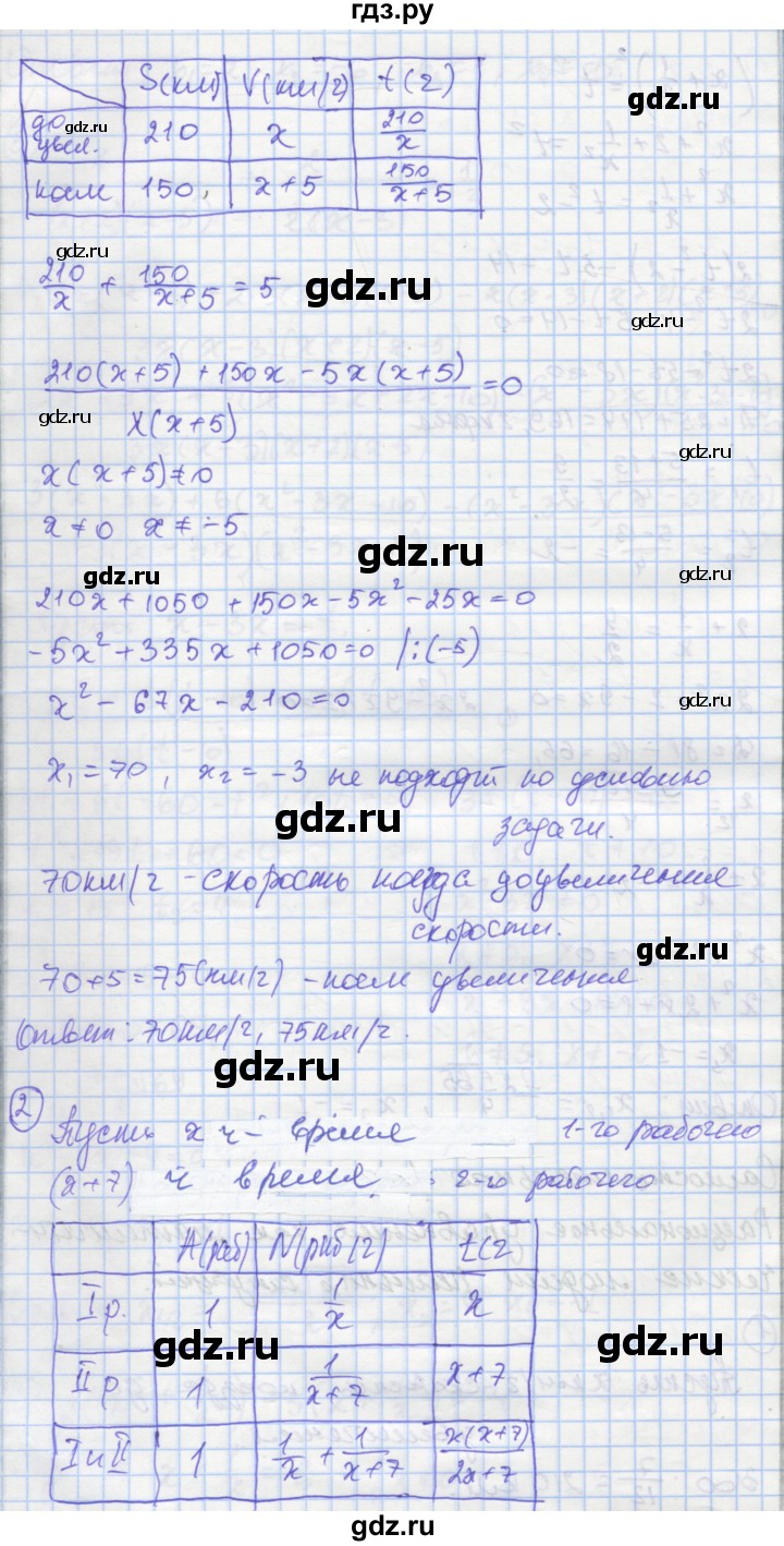 ГДЗ по алгебре 8 класс Мерзляк самостоятельные и контрольные работы  Углубленный уровень самостоятельные работы / вариант 1 - 39, Решебник