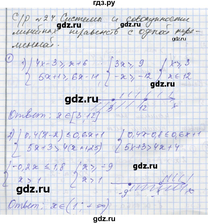 ГДЗ по алгебре 8 класс Мерзляк самостоятельные и контрольные работы  Углубленный уровень самостоятельные работы / вариант 2 - 24, Решебник