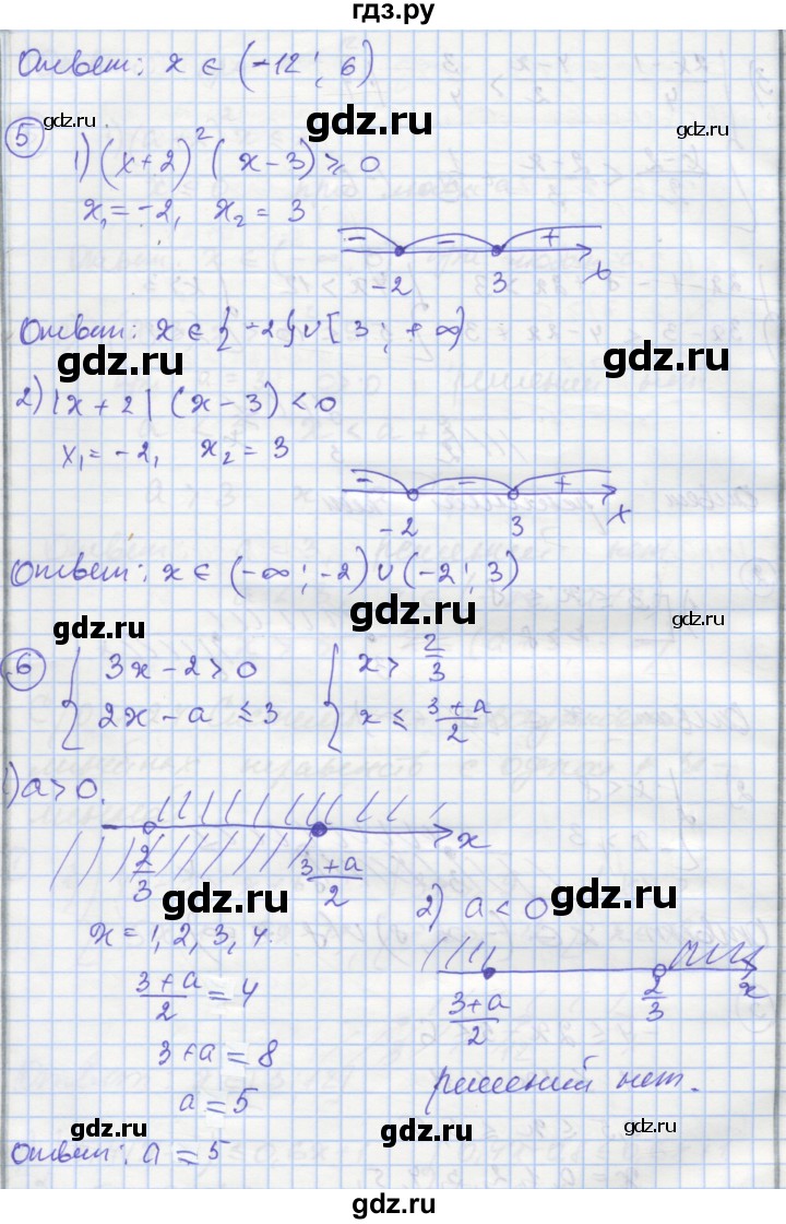 ГДЗ по алгебре 8 класс Мерзляк самостоятельные и контрольные работы  Углубленный уровень самостоятельные работы / вариант 2 - 24, Решебник