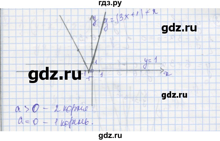 ГДЗ по алгебре 8 класс Мерзляк самостоятельные и контрольные работы  Углубленный уровень самостоятельные работы / вариант 2 - 25, Решебник