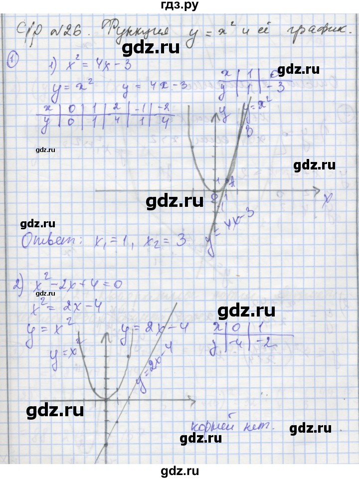 ГДЗ по алгебре 8 класс Мерзляк самостоятельные и контрольные работы  Углубленный уровень самостоятельные работы / вариант 2 - 26, Решебник