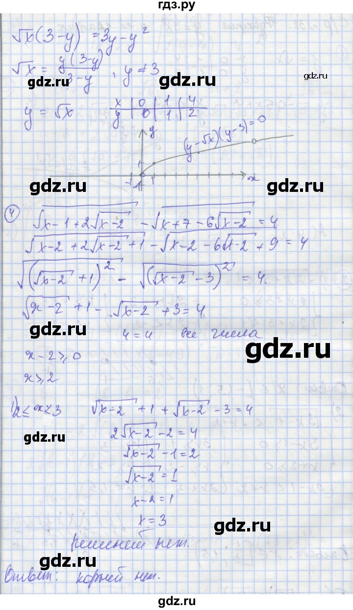 ГДЗ по алгебре 8 класс Мерзляк самостоятельные и контрольные работы  Углубленный уровень самостоятельные работы / вариант 2 - 32, Решебник