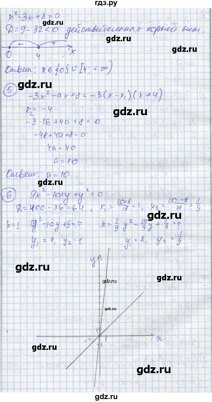 ГДЗ по алгебре 8 класс Мерзляк самостоятельные и контрольные работы  Углубленный уровень самостоятельные работы / вариант 2 - 36, Решебник