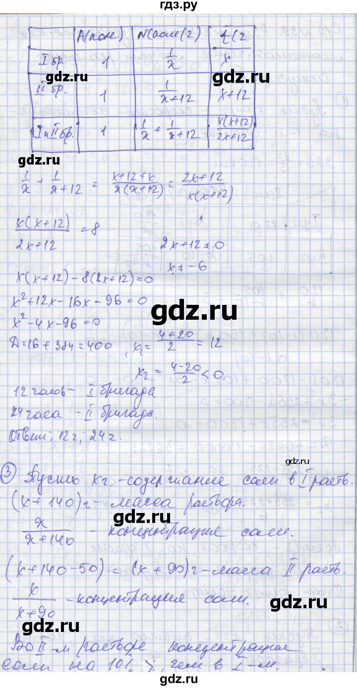 ГДЗ по алгебре 8 класс Мерзляк самостоятельные и контрольные работы  Углубленный уровень самостоятельные работы / вариант 2 - 39, Решебник