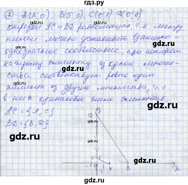 ГДЗ по алгебре 8 класс Мерзляк самостоятельные и контрольные работы  Углубленный уровень самостоятельные работы / вариант 2 - 4, Решебник