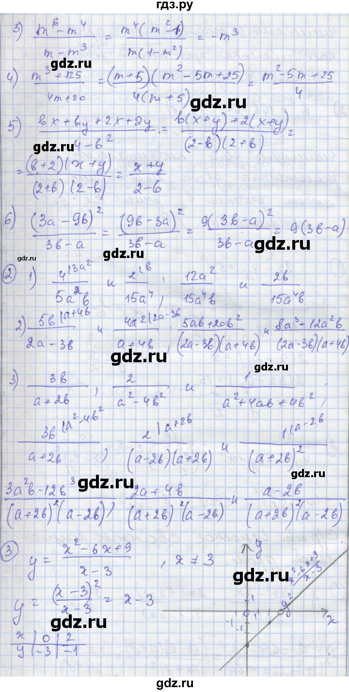 ГДЗ по алгебре 8 класс Мерзляк самостоятельные и контрольные работы  Углубленный уровень самостоятельные работы / вариант 2 - 6, Решебник