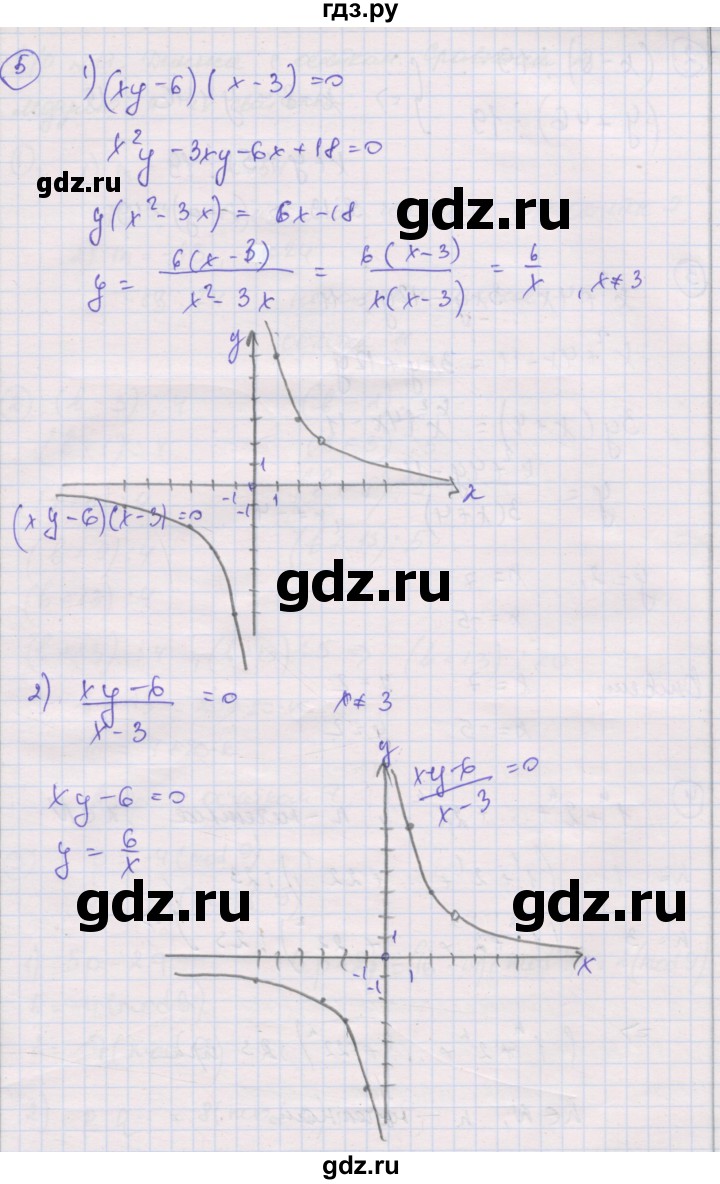ГДЗ по алгебре 8 класс Мерзляк самостоятельные и контрольные работы  Углубленный уровень самостоятельные работы / вариант 3 - 15, Решебник