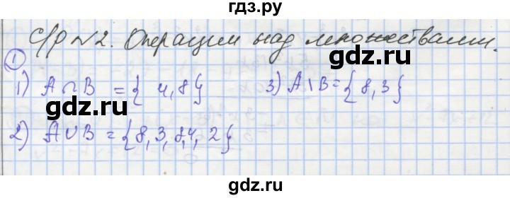 ГДЗ по алгебре 8 класс Мерзляк самостоятельные и контрольные работы  Углубленный уровень самостоятельные работы / вариант 3 - 2, Решебник