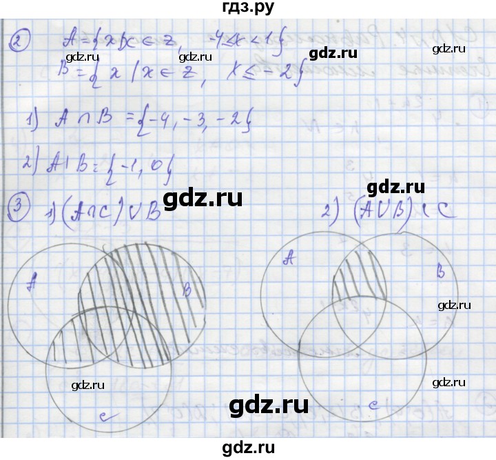 ГДЗ по алгебре 8 класс Мерзляк самостоятельные и контрольные работы  Углубленный уровень самостоятельные работы / вариант 3 - 2, Решебник