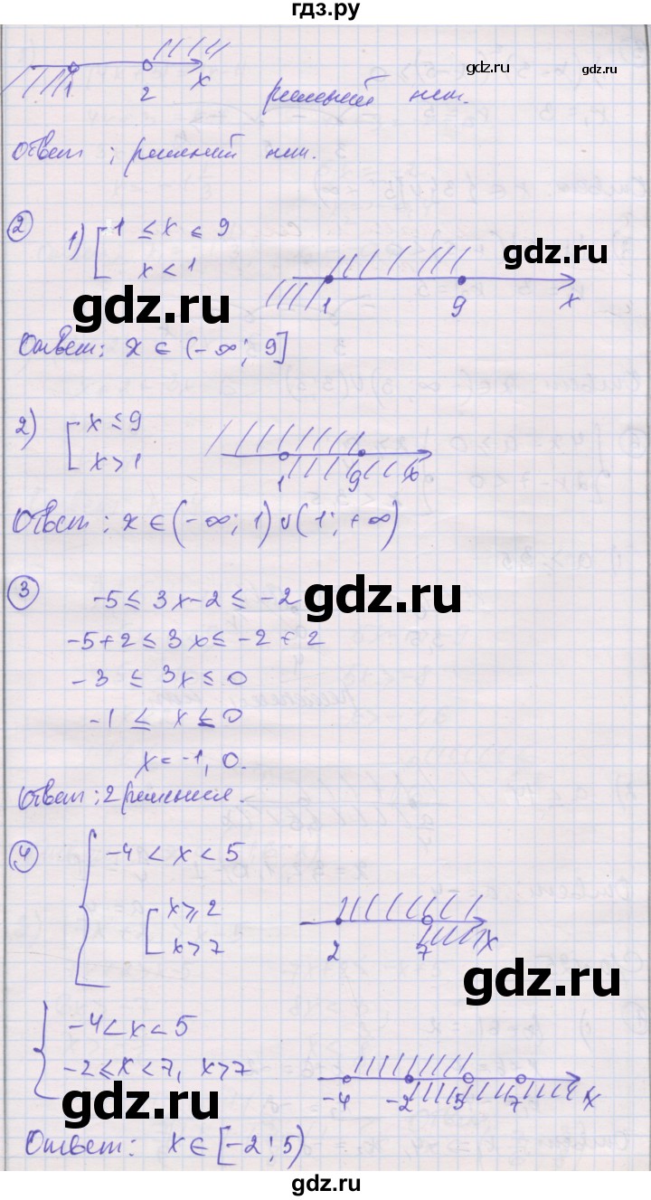 ГДЗ по алгебре 8 класс Мерзляк самостоятельные и контрольные работы  Углубленный уровень самостоятельные работы / вариант 3 - 24, Решебник