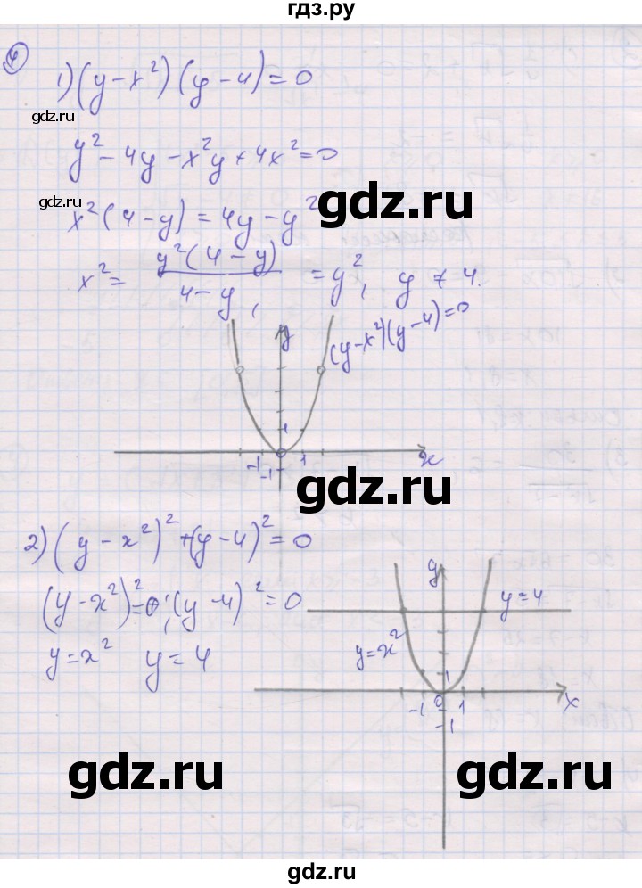 ГДЗ по алгебре 8 класс Мерзляк самостоятельные и контрольные работы  Углубленный уровень самостоятельные работы / вариант 3 - 26, Решебник
