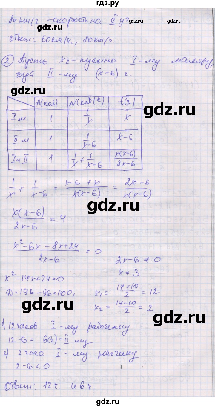 ГДЗ по алгебре 8 класс Мерзляк самостоятельные и контрольные работы  Углубленный уровень самостоятельные работы / вариант 3 - 39, Решебник