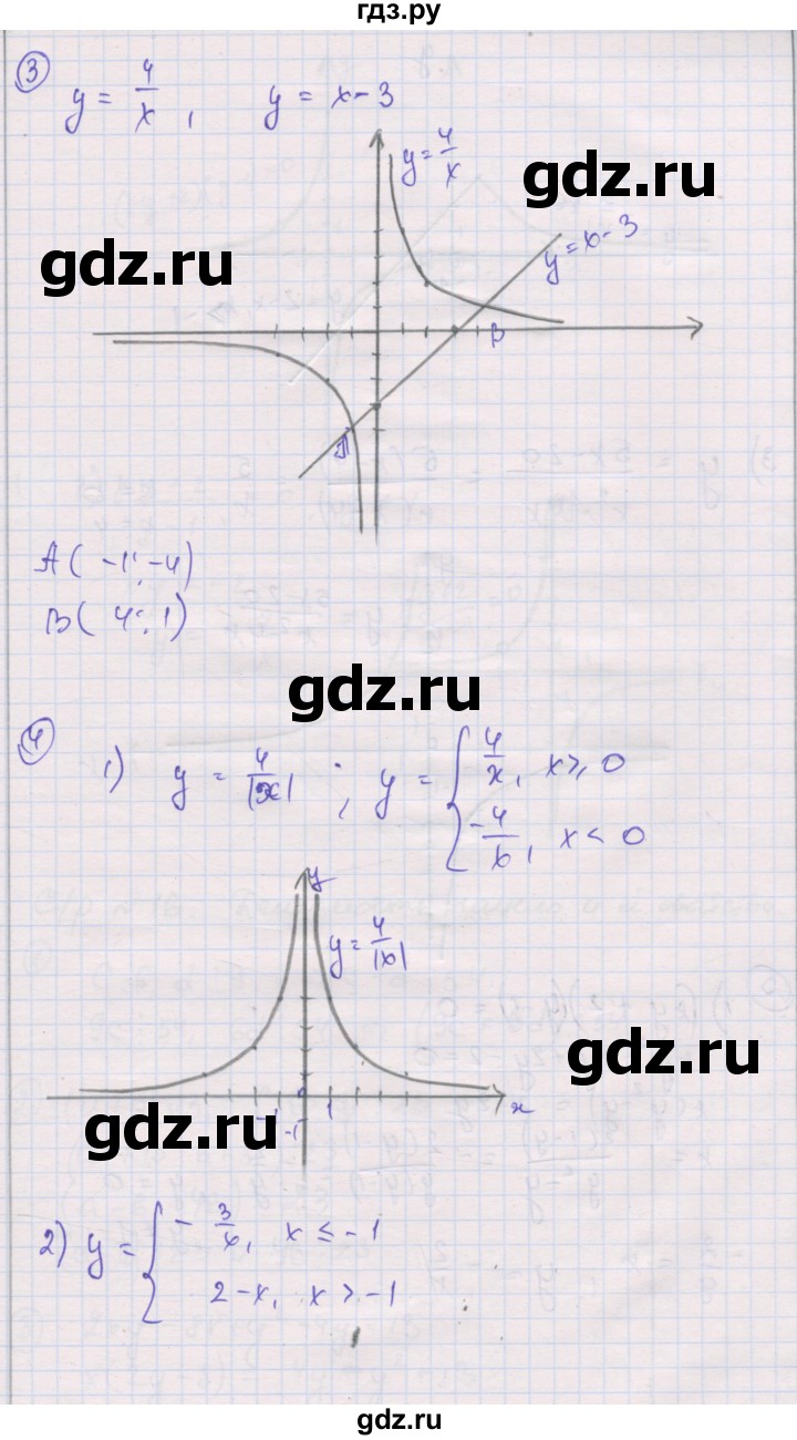 ГДЗ по алгебре 8 класс Мерзляк самостоятельные и контрольные работы  Углубленный уровень самостоятельные работы / вариант 4 - 15, Решебник