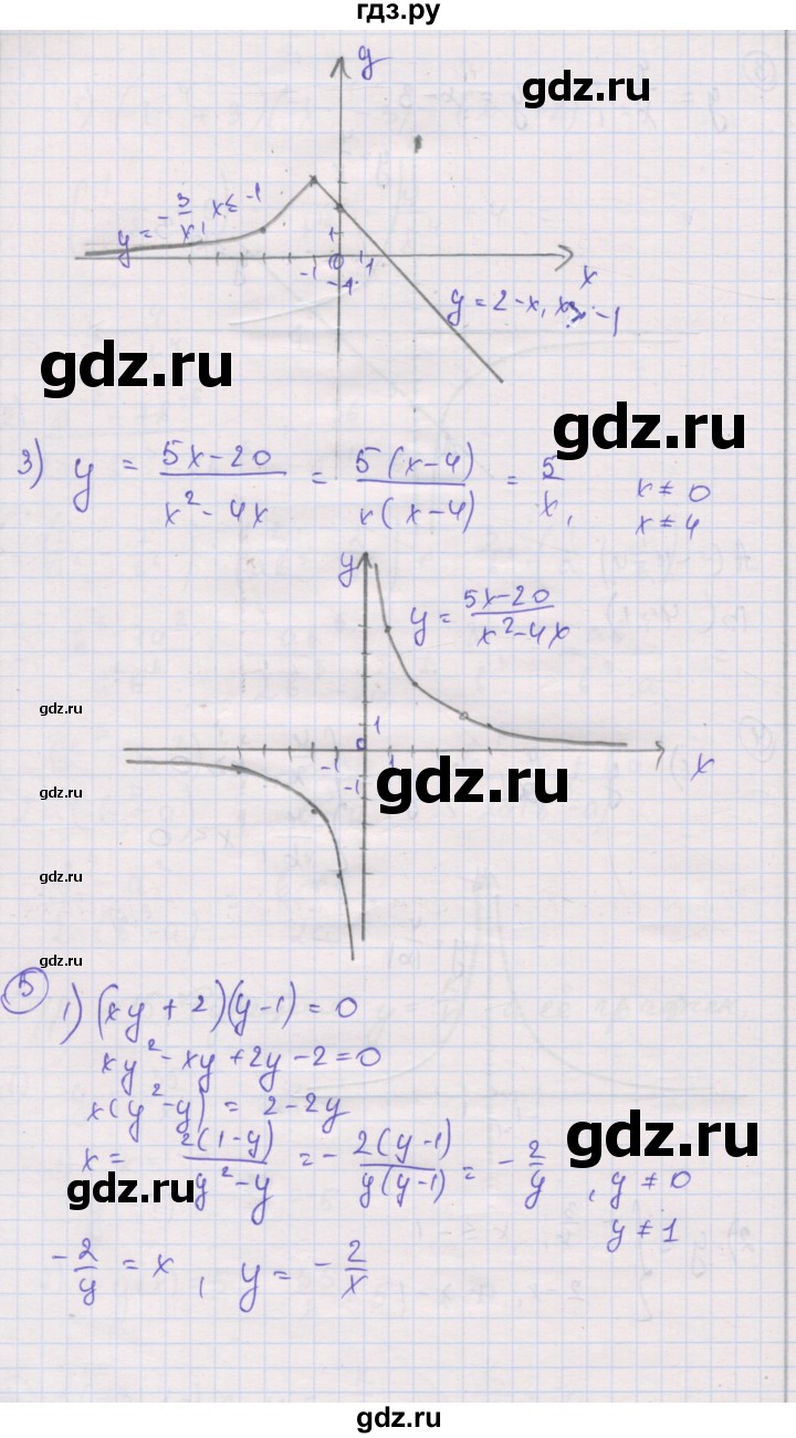 ГДЗ по алгебре 8 класс Мерзляк самостоятельные и контрольные работы  Углубленный уровень самостоятельные работы / вариант 4 - 15, Решебник