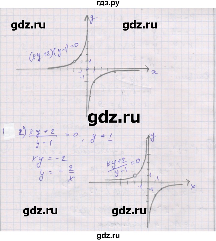 ГДЗ по алгебре 8 класс Мерзляк самостоятельные и контрольные работы  Углубленный уровень самостоятельные работы / вариант 4 - 15, Решебник