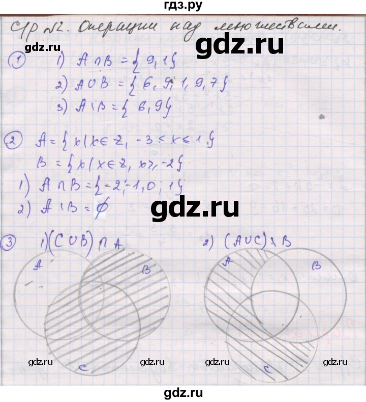 ГДЗ по алгебре 8 класс Мерзляк самостоятельные и контрольные работы  Углубленный уровень самостоятельные работы / вариант 4 - 2, Решебник