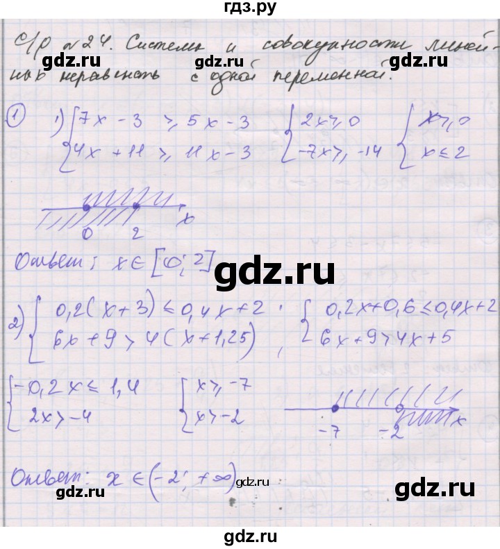ГДЗ по алгебре 8 класс Мерзляк самостоятельные и контрольные работы  Углубленный уровень самостоятельные работы / вариант 4 - 24, Решебник
