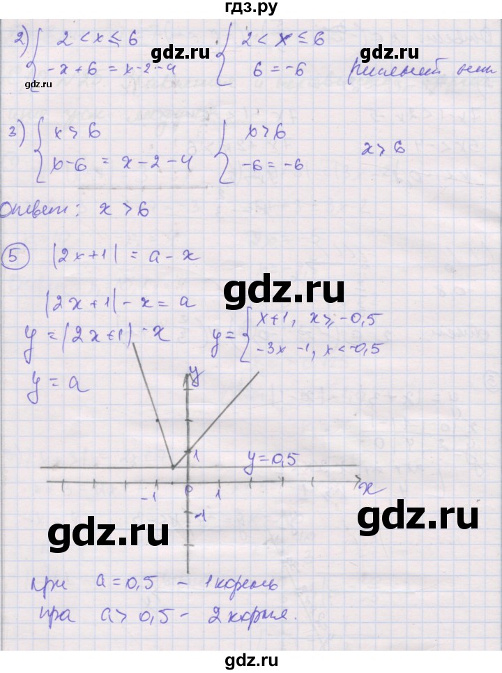 ГДЗ по алгебре 8 класс Мерзляк самостоятельные и контрольные работы  Углубленный уровень самостоятельные работы / вариант 4 - 25, Решебник