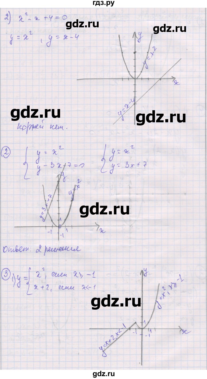 ГДЗ по алгебре 8 класс Мерзляк самостоятельные и контрольные работы  Углубленный уровень самостоятельные работы / вариант 4 - 26, Решебник