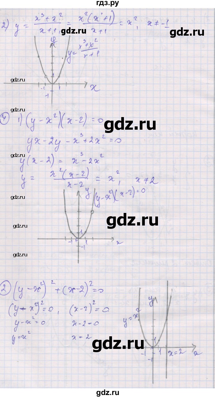ГДЗ по алгебре 8 класс Мерзляк самостоятельные и контрольные работы  Углубленный уровень самостоятельные работы / вариант 4 - 26, Решебник