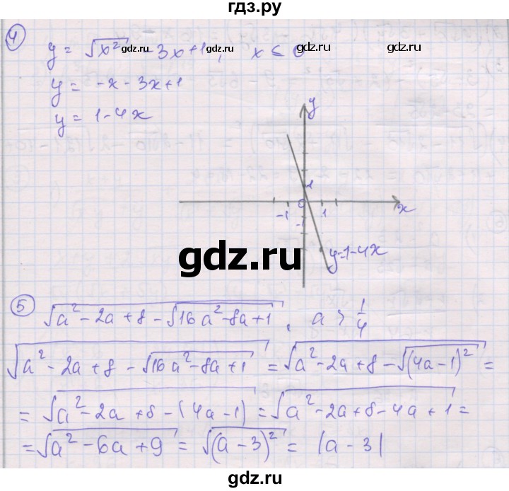 ГДЗ по алгебре 8 класс Мерзляк самостоятельные и контрольные работы  Углубленный уровень самостоятельные работы / вариант 4 - 29, Решебник