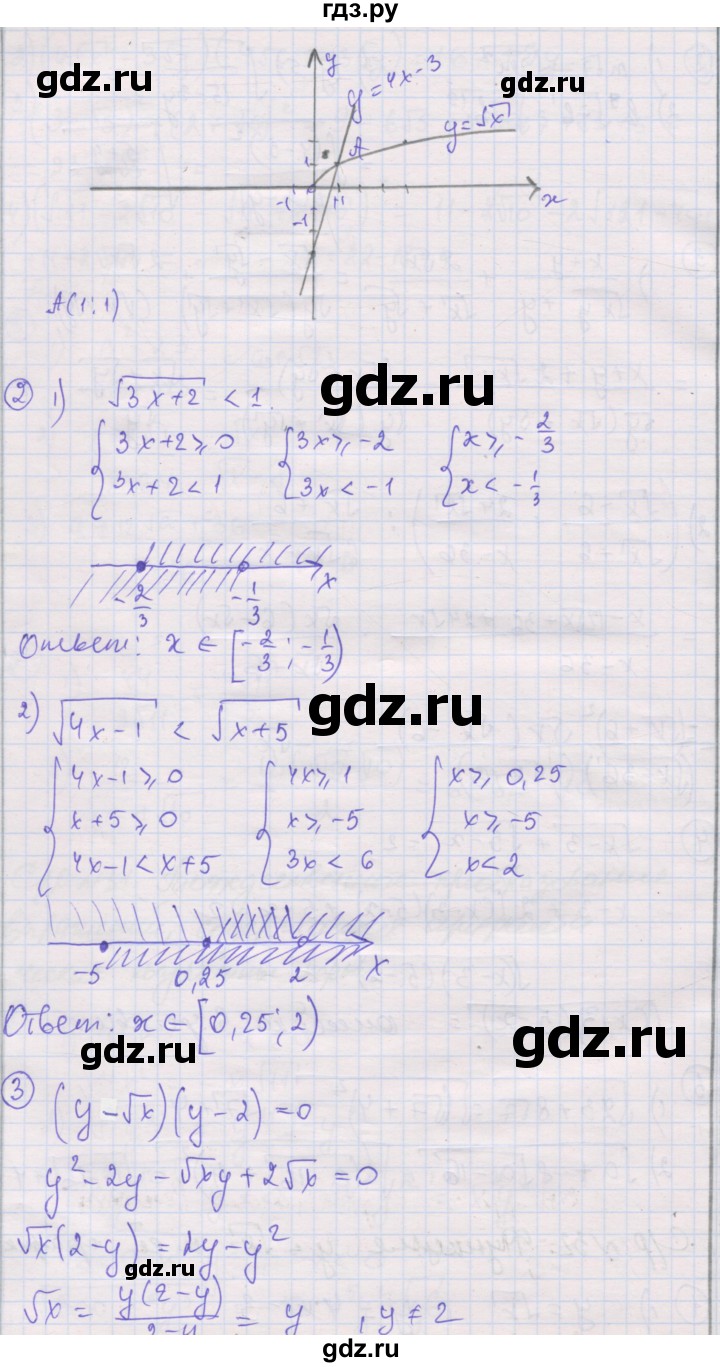 ГДЗ по алгебре 8 класс Мерзляк самостоятельные и контрольные работы  Углубленный уровень самостоятельные работы / вариант 4 - 32, Решебник