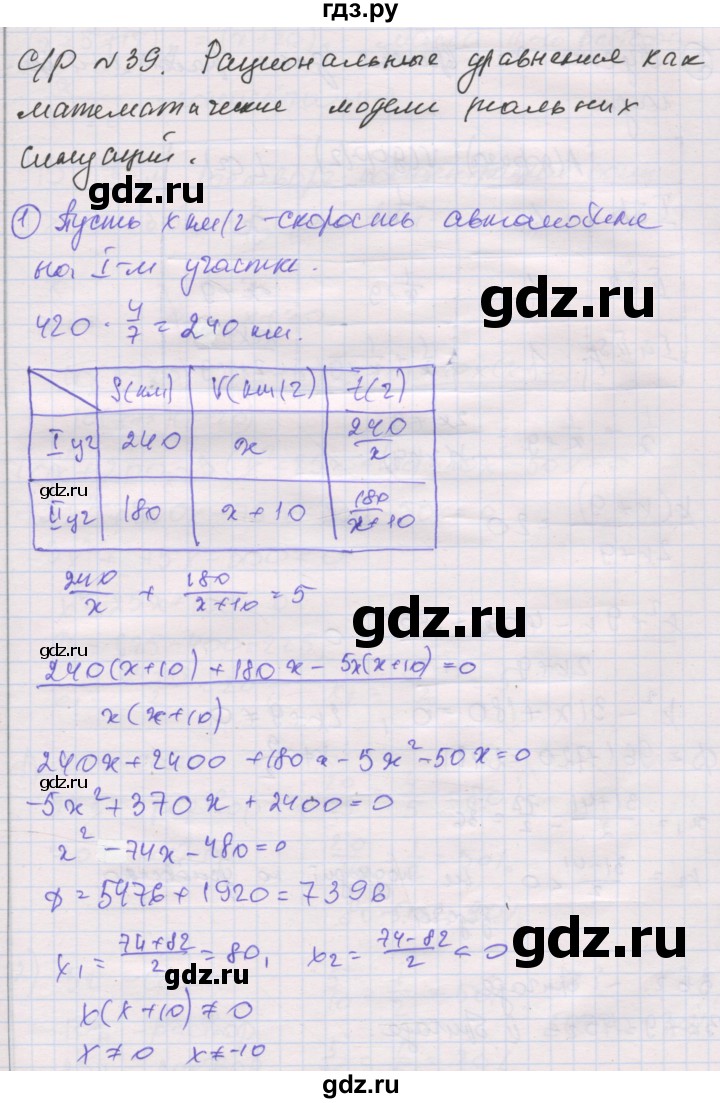ГДЗ по алгебре 8 класс Мерзляк самостоятельные и контрольные работы  Углубленный уровень самостоятельные работы / вариант 4 - 39, Решебник