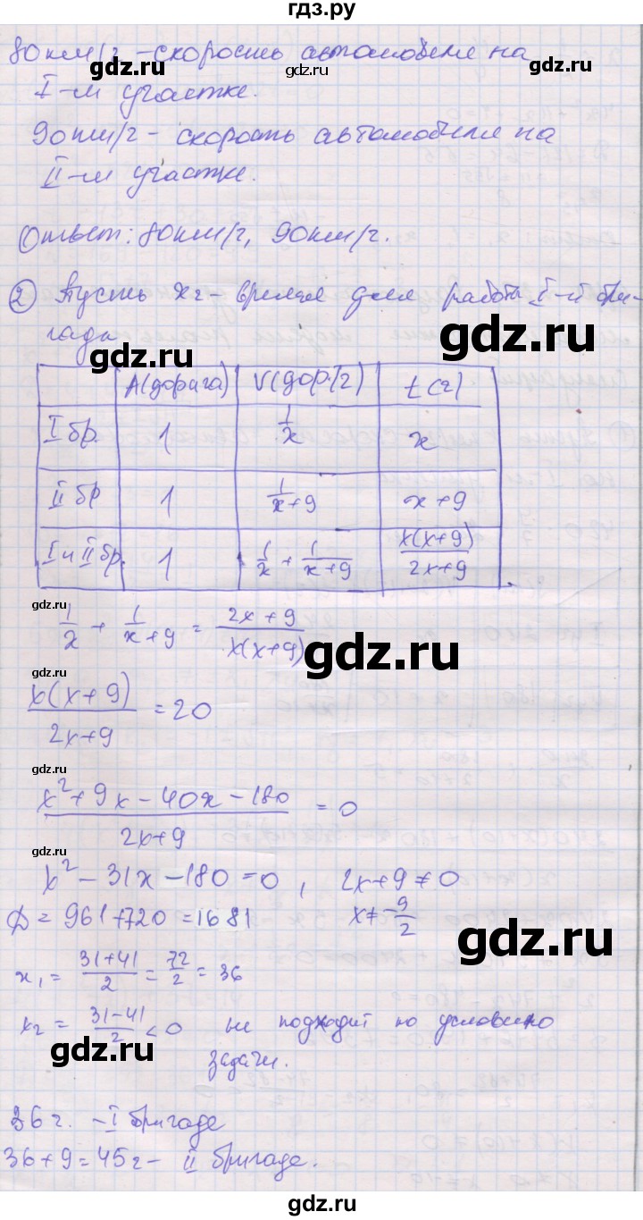 ГДЗ по алгебре 8 класс Мерзляк самостоятельные и контрольные работы  Углубленный уровень самостоятельные работы / вариант 4 - 39, Решебник