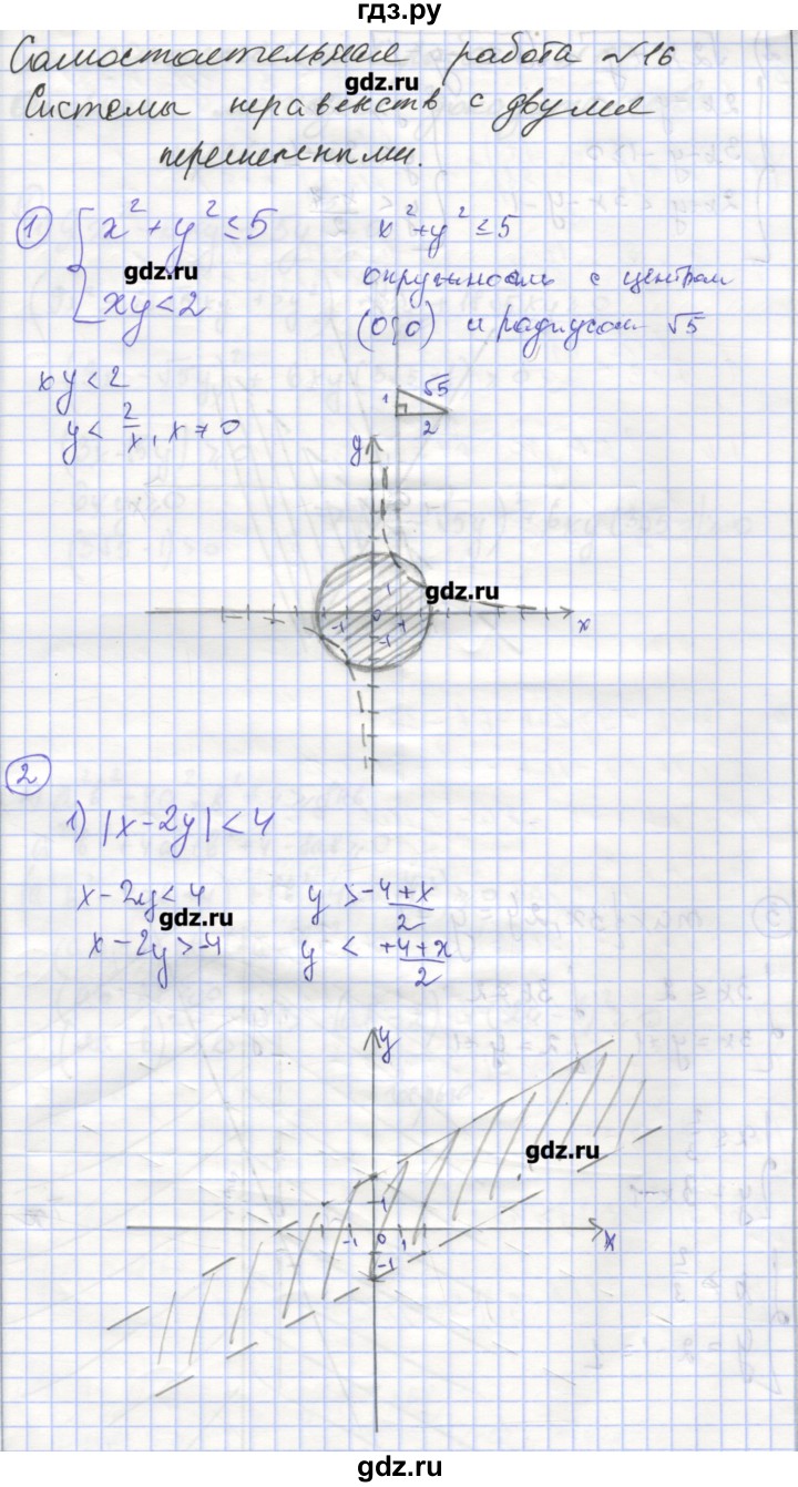ГДЗ по алгебре 9 класс Мерзляк самостоятельные и контрольные работы  Углубленный уровень самостоятельные работы / вариант 1 - 16, Решебник