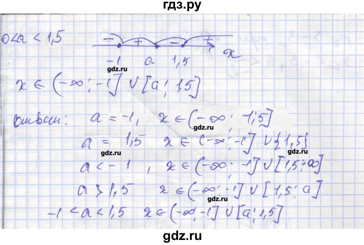 ГДЗ по алгебре 9 класс Мерзляк самостоятельные и контрольные работы  Углубленный уровень самостоятельные работы / вариант 2 - 9, Решебник