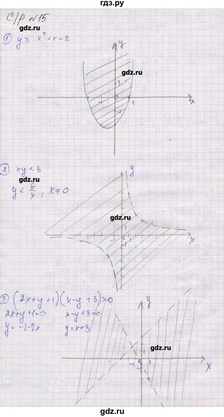 ГДЗ по алгебре 9 класс Мерзляк самостоятельные и контрольные работы  Углубленный уровень самостоятельные работы / вариант 3 - 15, Решебник