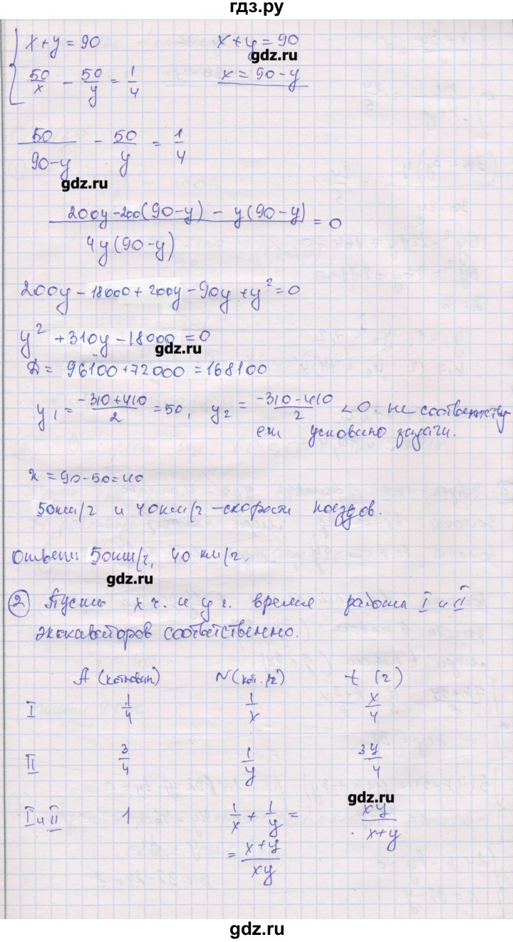 ГДЗ по алгебре 9 класс Мерзляк самостоятельные и контрольные работы  Углубленный уровень самостоятельные работы / вариант 3 - 19, Решебник