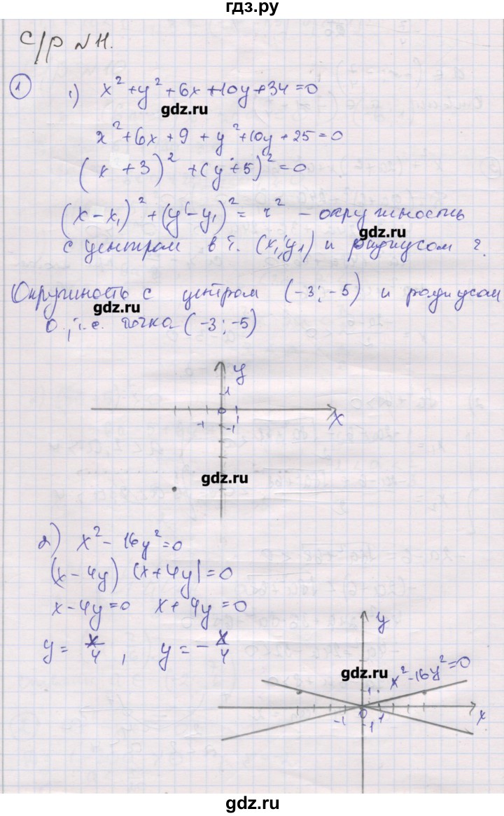 ГДЗ по алгебре 9 класс Мерзляк самостоятельные и контрольные работы  Углубленный уровень самостоятельные работы / вариант 4 - 11, Решебник