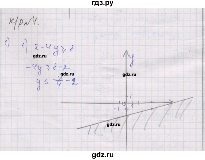 ГДЗ по алгебре 9 класс Мерзляк самостоятельные и контрольные работы  Углубленный уровень контрольные работы / вариант 1 - 4, Решебник
