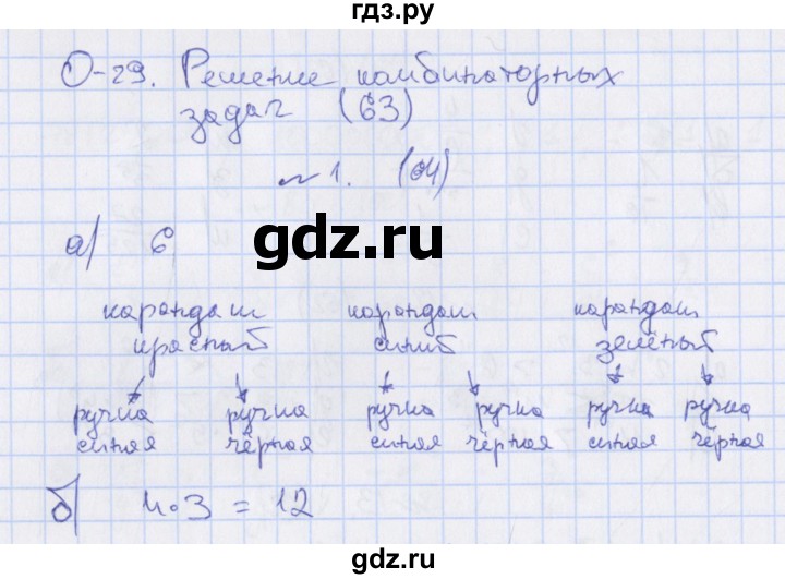 ГДЗ по алгебре 7 класс Евстафьева, дидактические материалы  обучающие работы / О-29 - 1, Решебник