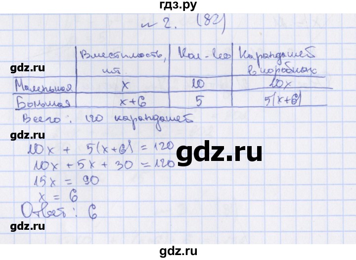 ГДЗ по алгебре 7 класс Евстафьева, дидактические материалы  обучающие работы / О-39 - 2, Решебник