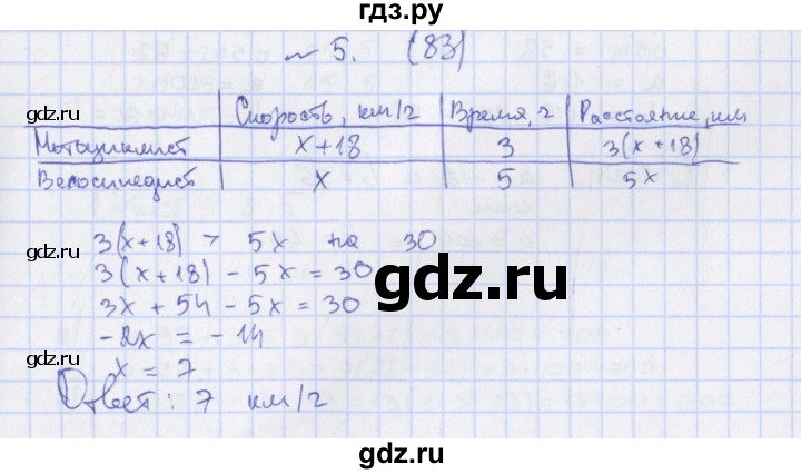 ГДЗ по алгебре 7 класс Евстафьева дидактические материалы (Дорофеев)  обучающие работы / О-39 - 5, Решебник